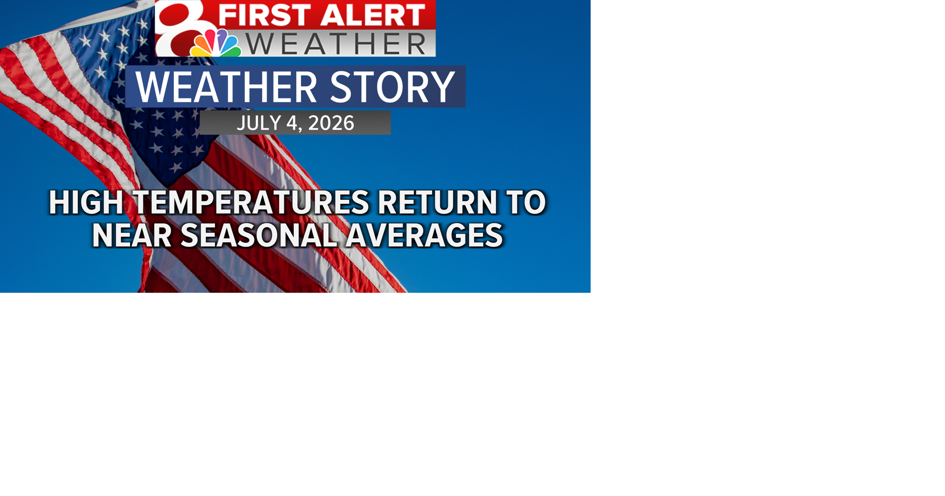 High temperatures return to seasonal averages breaking the hot streak from last week