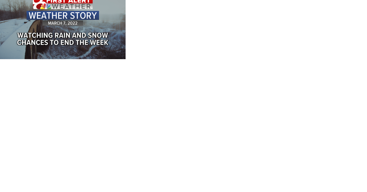 Forecast: A slight warm up for the middle of the week before rain and snow chances return - Vimarsana News