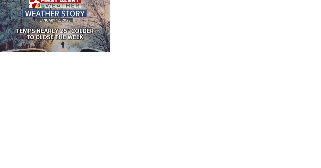 Forecast: Rain & snow before 9am, Thursday will be a chilly and breezy day - Vimarsana News