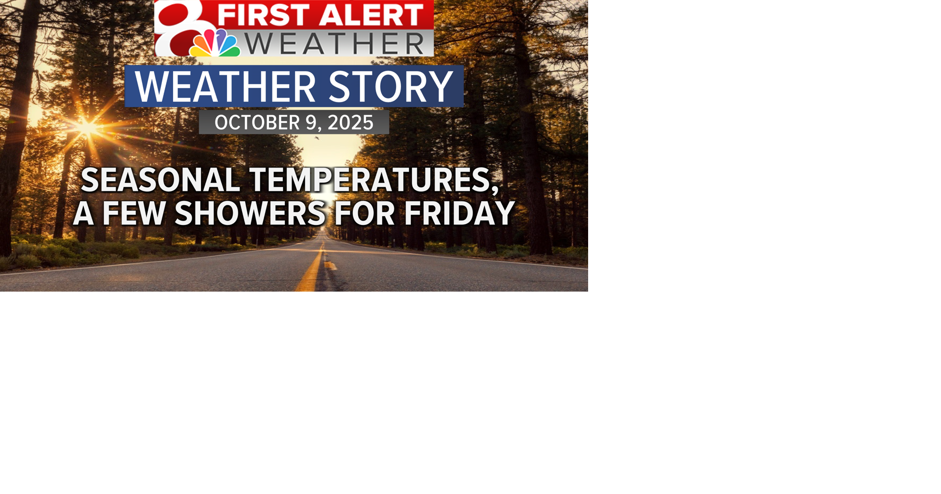 Forecast: Staying warm, spotty showers possible on Friday | Weather ...