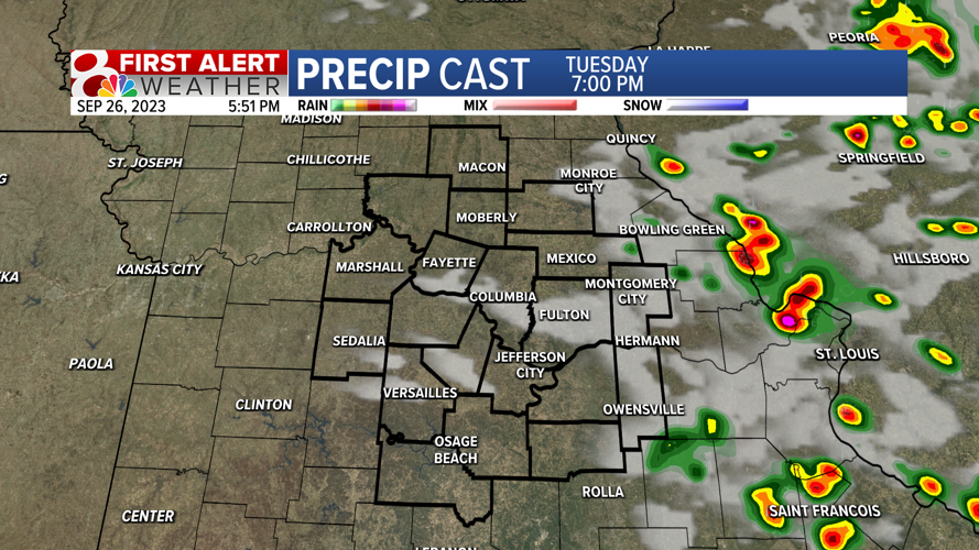 Forecast: A few pop-up showers are possible tonight | Weather | komu.com