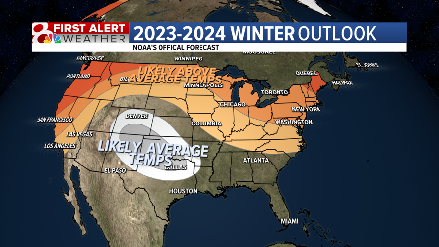 Mid-Missouri's 2023-2024 winter weather outlook | Weather | komu.com