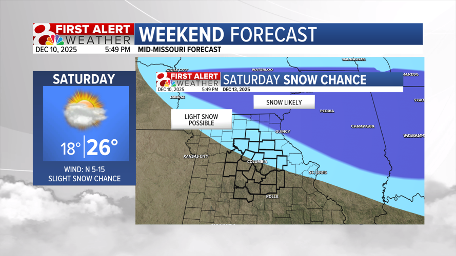 Forecast: Slowly getting cooler though Friday, much colder this weekend ...