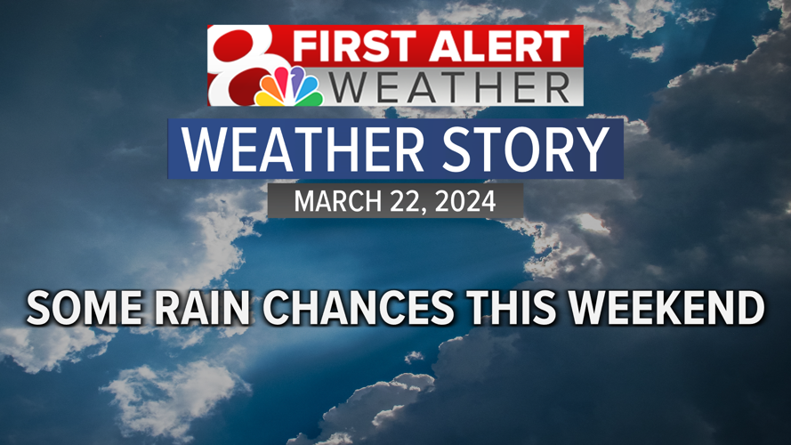 Forecast: Warmer Friday, tracking rain chances this weekend | Weather ...