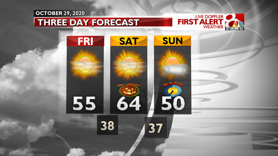 Forecast: Rain & Clouds Move Out, Sunshine Moves In | Weather | komu.com