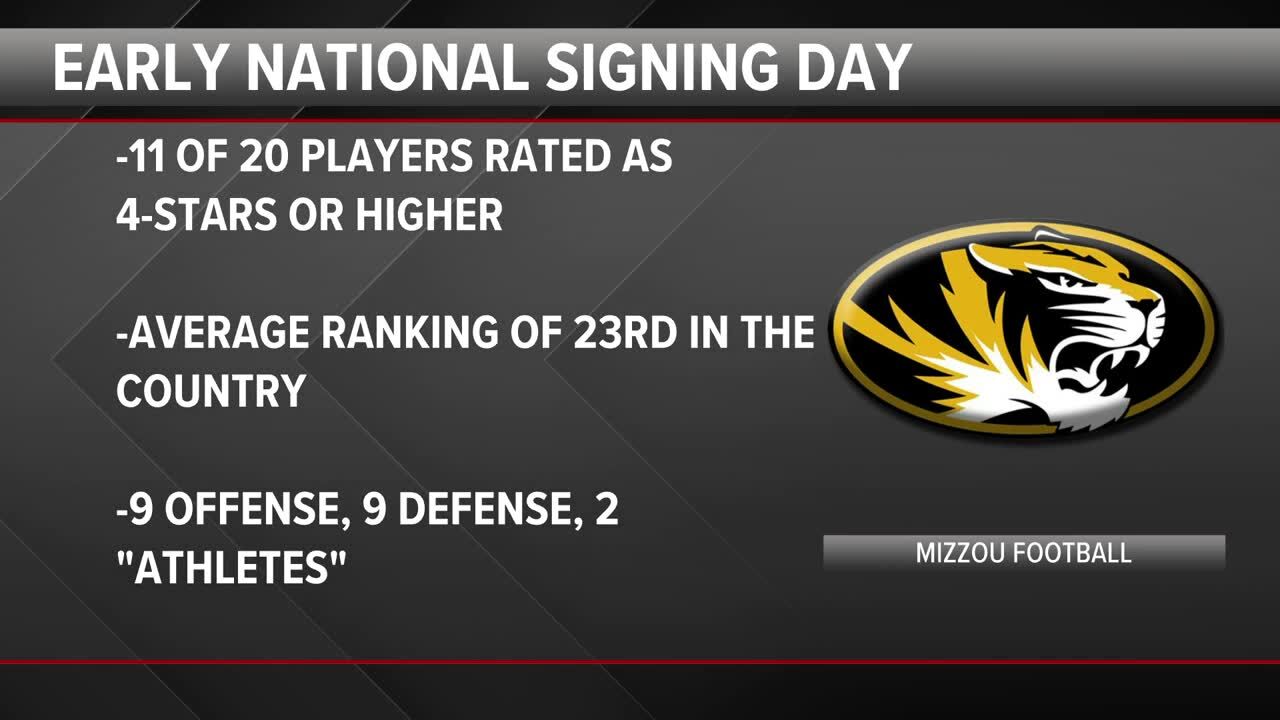 Mizzou Football Signing Day Meet The 2024 Recruiting Class Mizzou   6584615b6baa4.image 