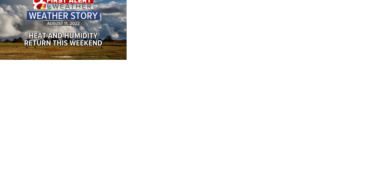 Forecast: A mild end to the week, heat and humidity return this weekend - Vimarsana News