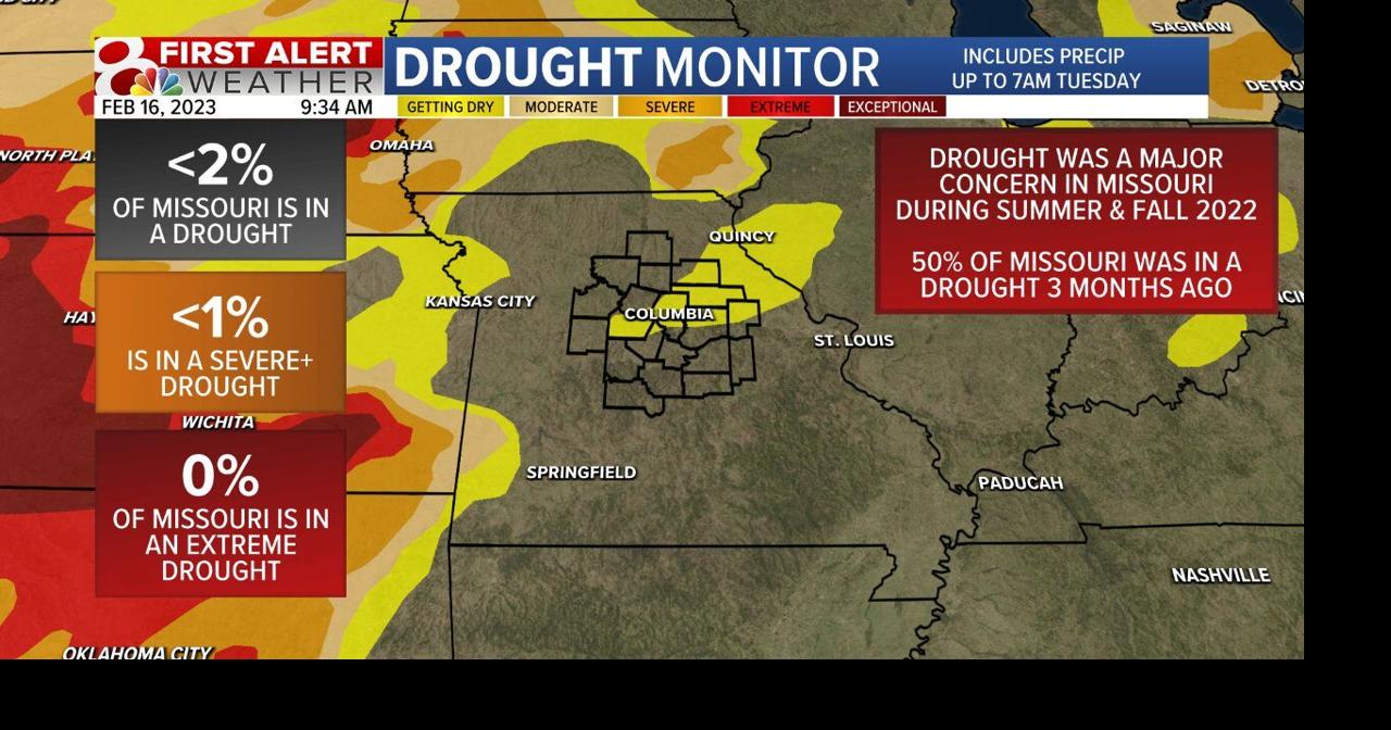 Missouri’s drought alert to expire March 1 following Thursday’s committee meeting