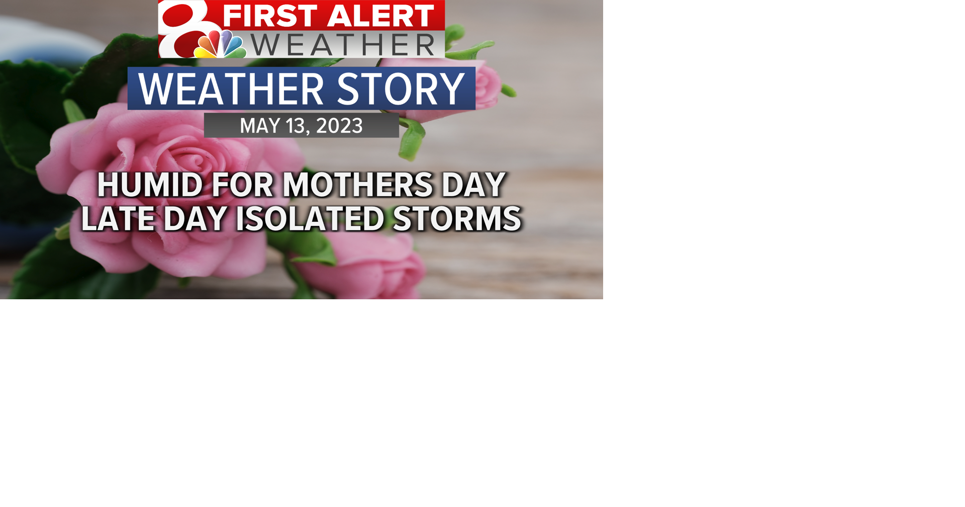 Forecast Isolated afternoon storms possible on Mother's Day Weather