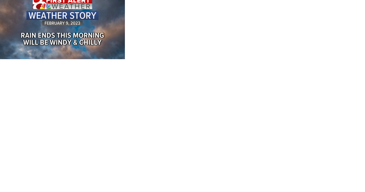 Forecast: Morning rain to clear with wind and sun Thursday, great weekend weather ahead! - Vimarsana News