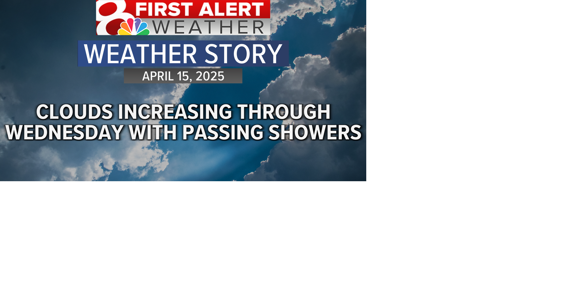 Forecast: Increasing clouds with a few showers on Wednesday, more rain ...