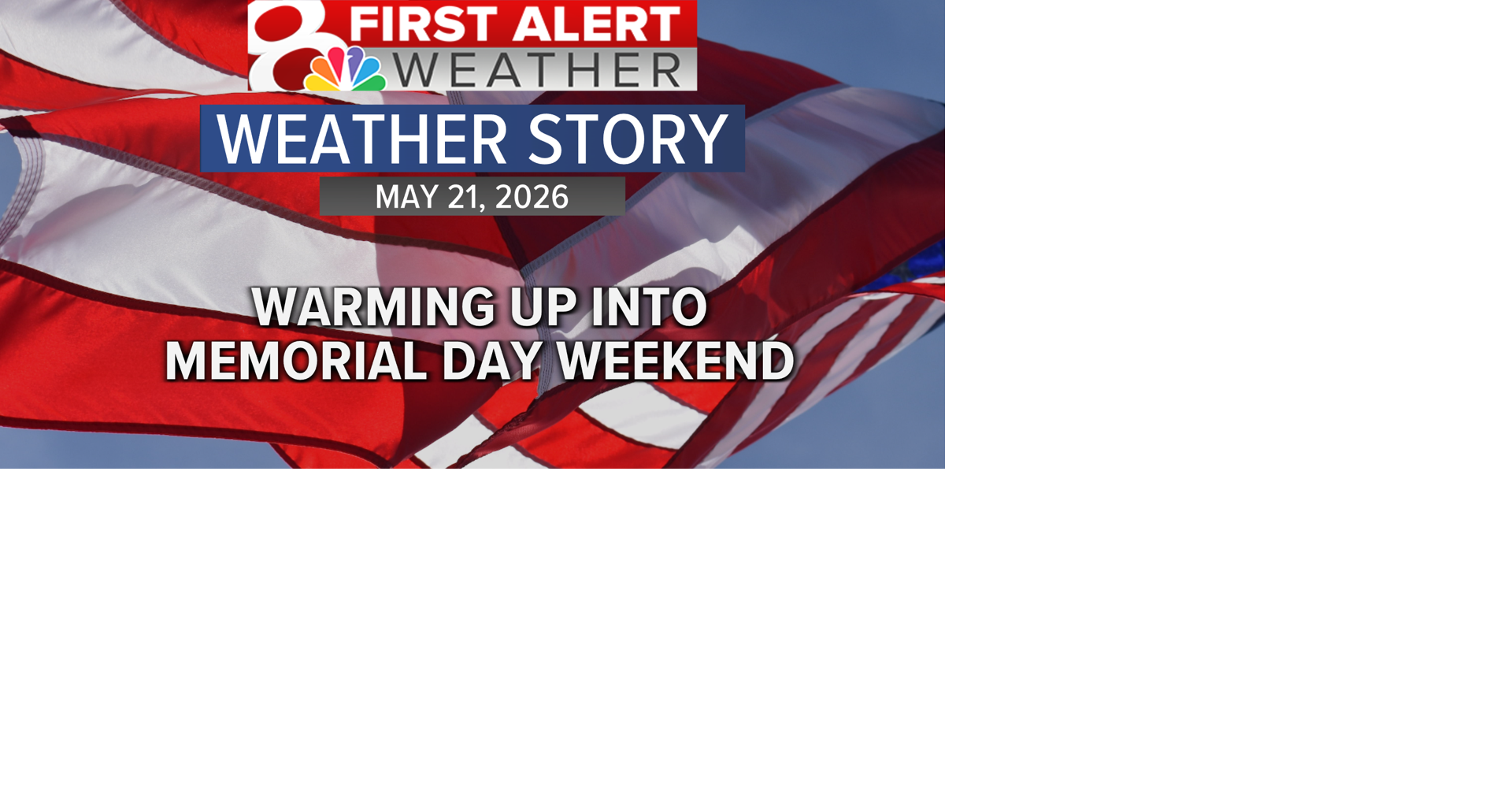 Forecast: Rain chances return for Memorial Day weekend