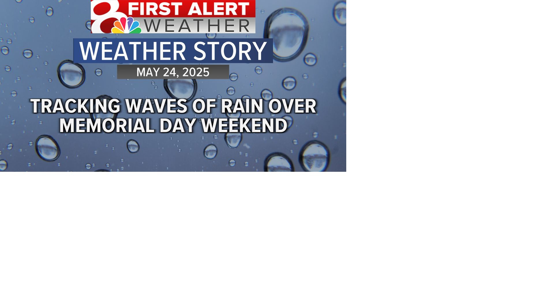 Forecast: Tracking waves of rain over Memorial Day weekend | Weather ...