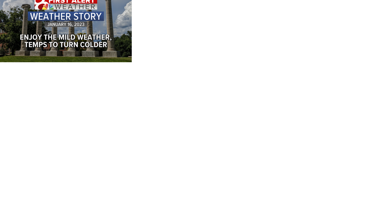Forecast: Windy and warm on Monday, but this week will be a lot cooler - Vimarsana News