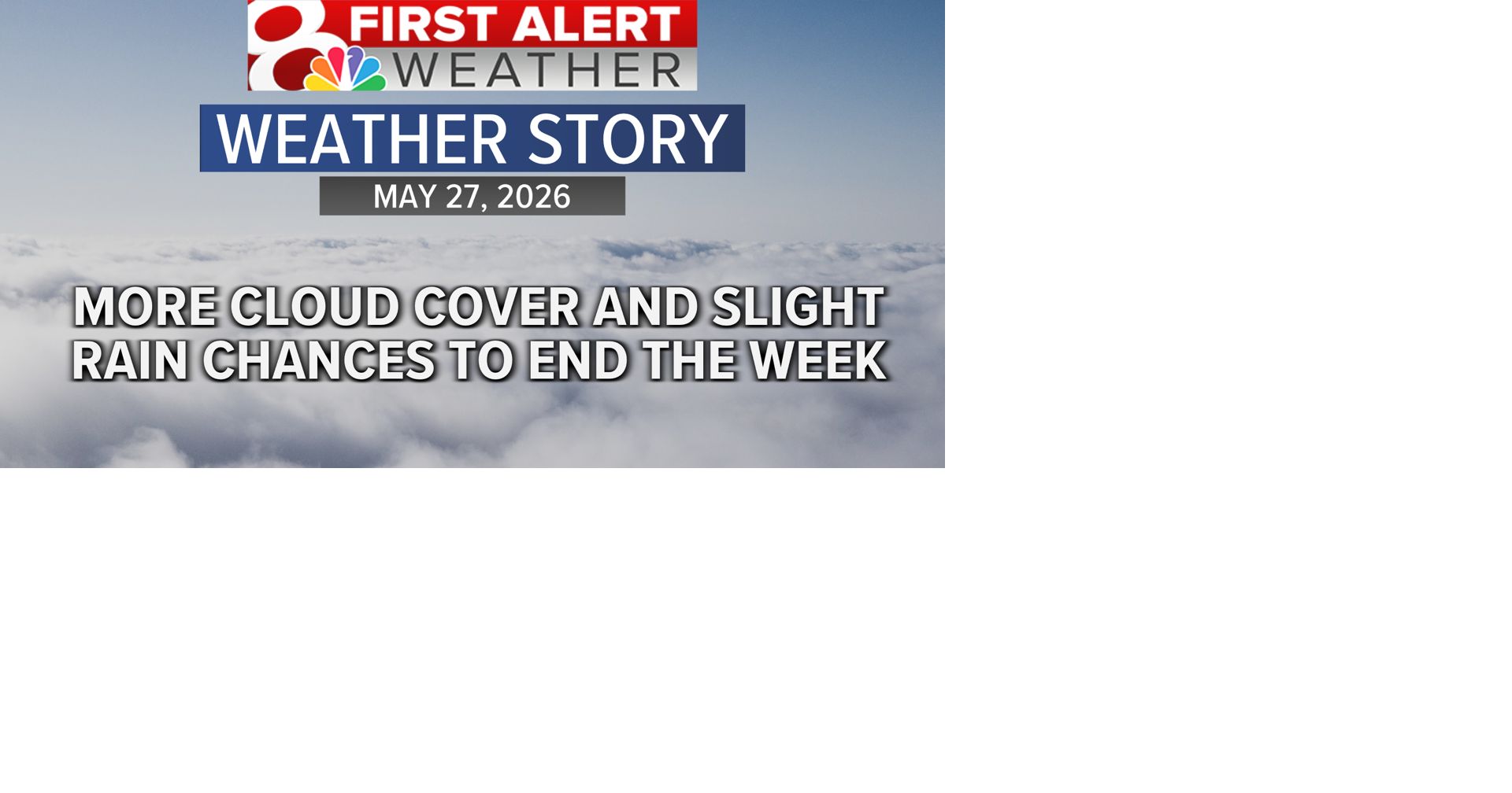 Forecast: Rain chances stay low for Thursday, better opportunity Friday