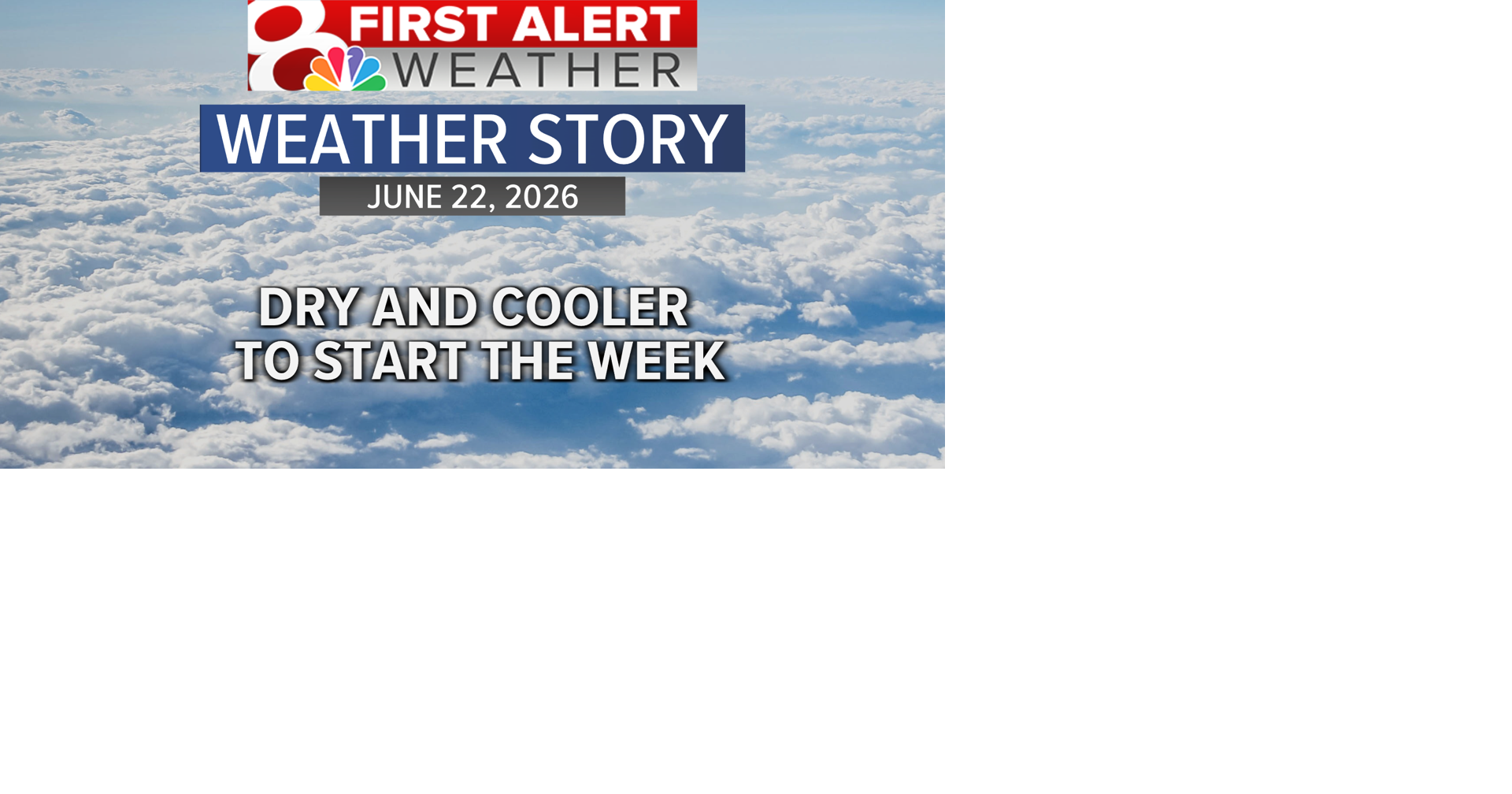Forecast: Decreasing clouds Monday, mostly dry until Wednesday