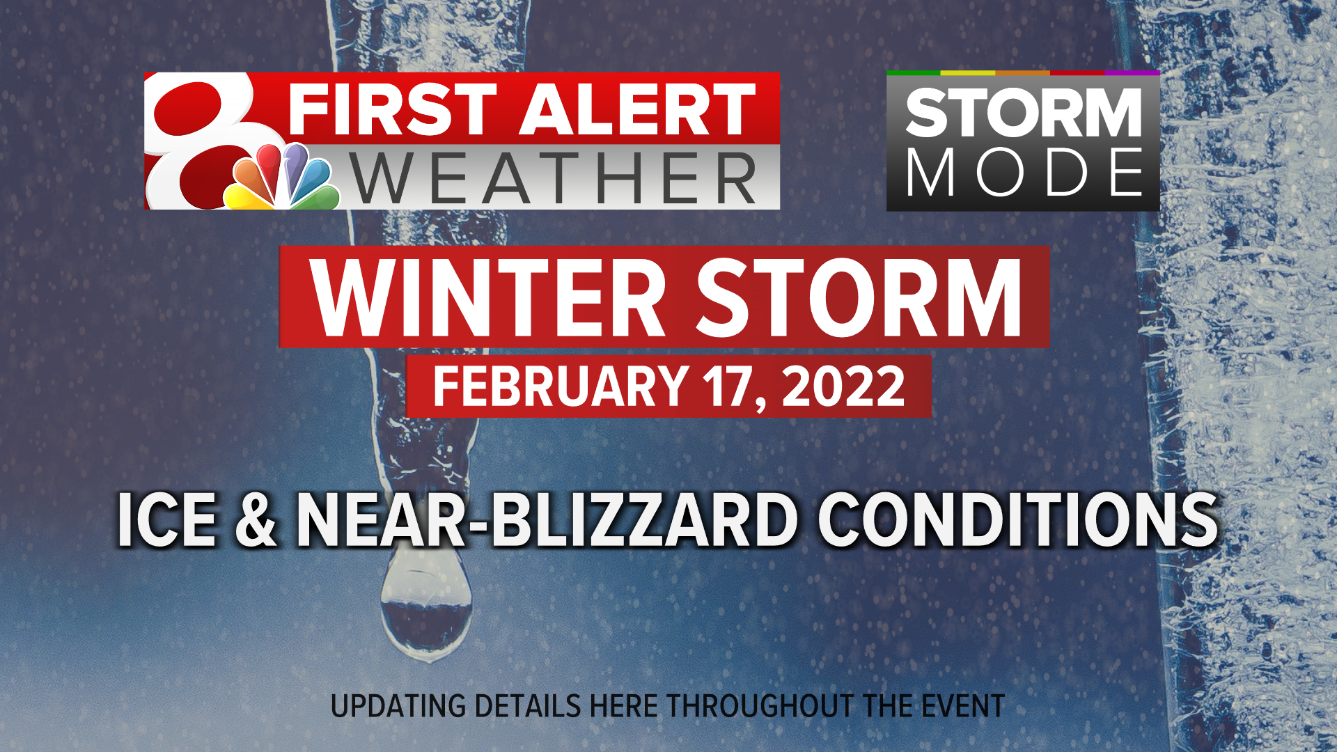 STORM MODE: Thursday's Winter Storm Features Ice, Sleet, And Snow ...