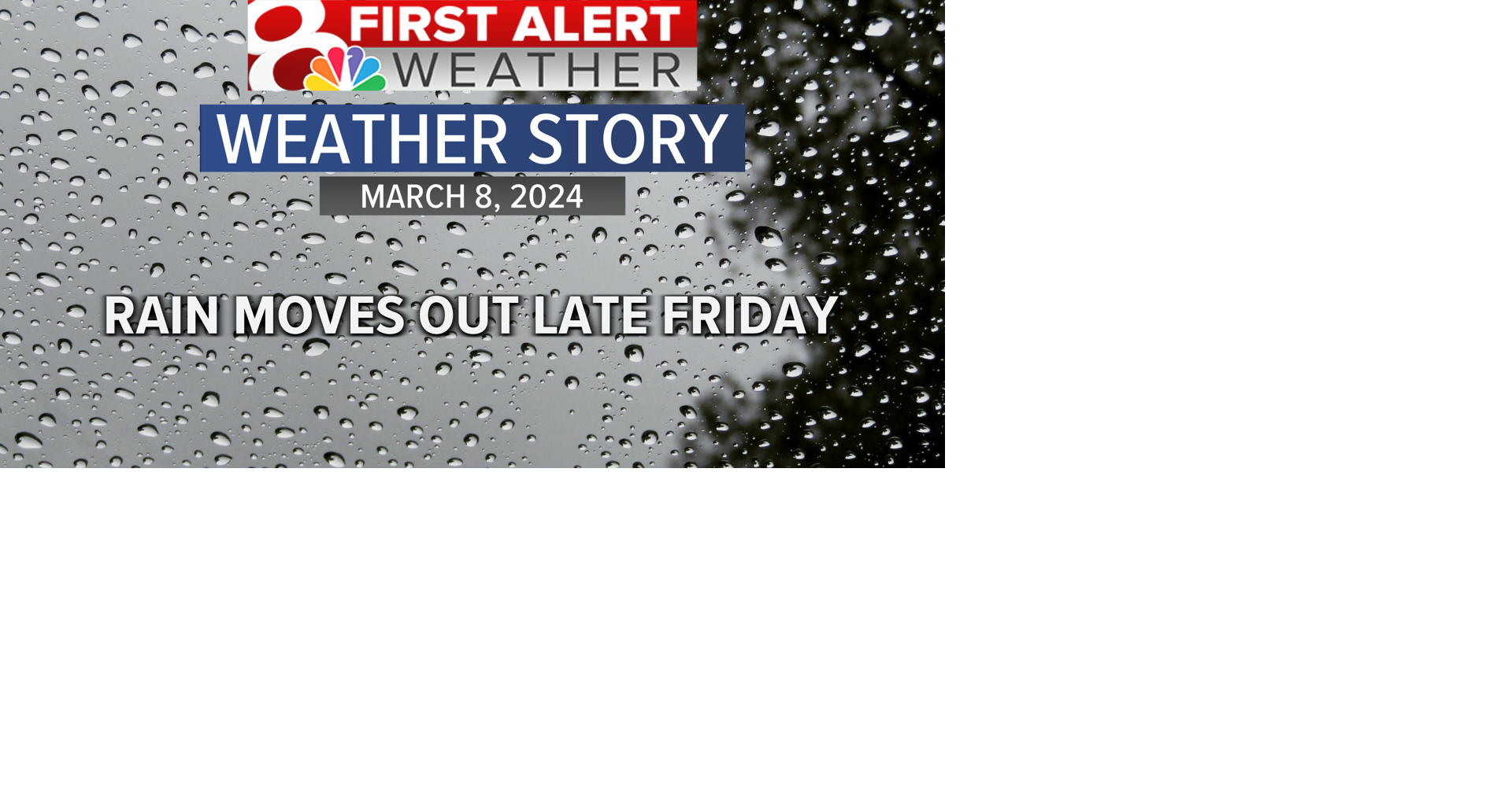 Forecast: Showers to exit, dry weekend ahead | Weather | komu.com