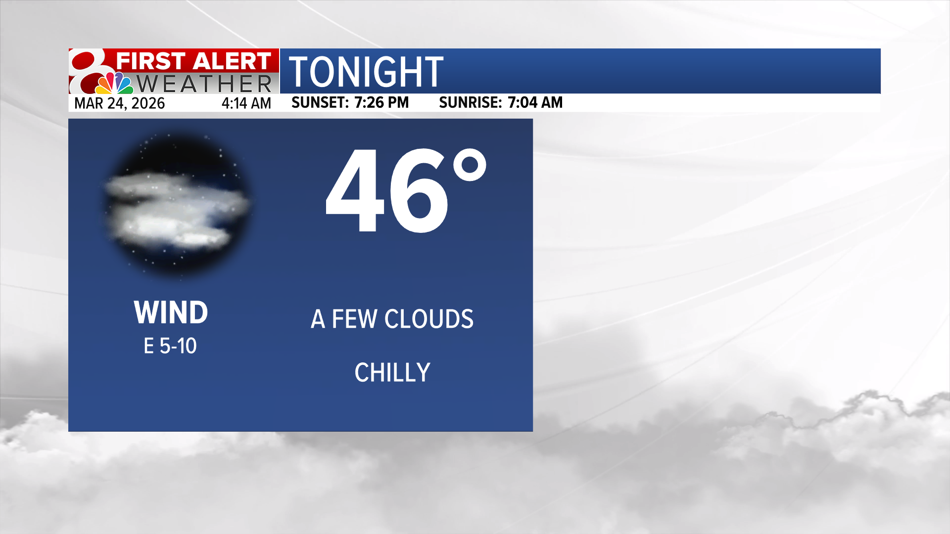 Forecast: Warming trend begins, record warmth Thursday | Weather | komu.com