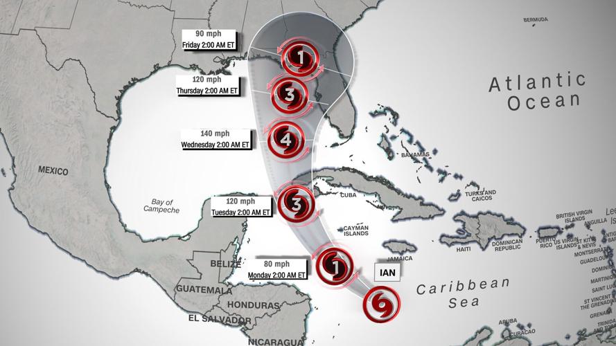 Tropical Storm Ian threatens the Caribbean and Florida with hurricane  conditions