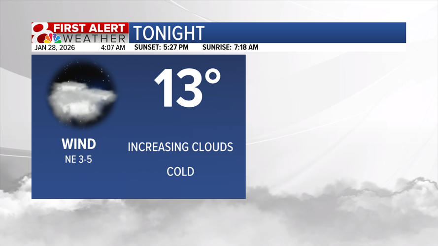 Forecast: Staying chilly, cold blast again this weekend | Weather ...