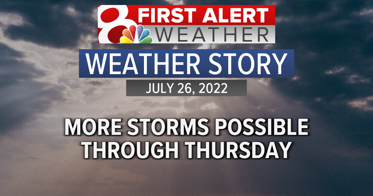 Forecast: Heavy rain overnight to clear up mid-morning, more storms possible mid-week - Vimarsana News