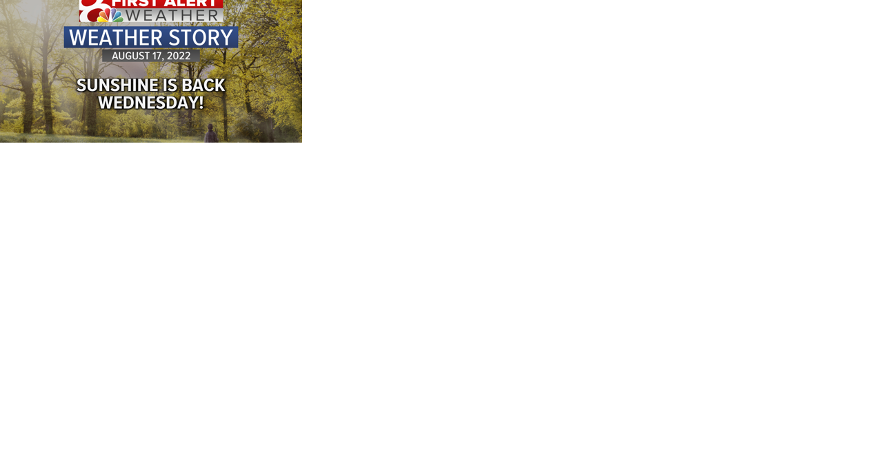 Forecast: Sunshine makes a return and temps stay mild, rain possible again this weekend - Vimarsana News