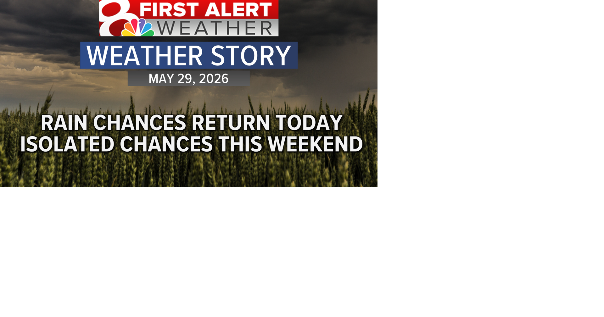 Forecast: Rain chances return today with additional chances this weekend