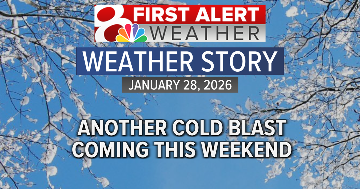 Bitter Wednesday Forecast: Wednesday will be the warmest day of the week before another ...