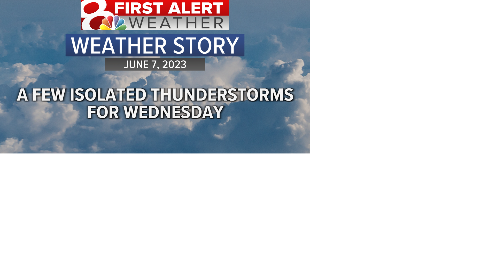 Forecast Isolated Thunderstorms for the Afternoon Weather