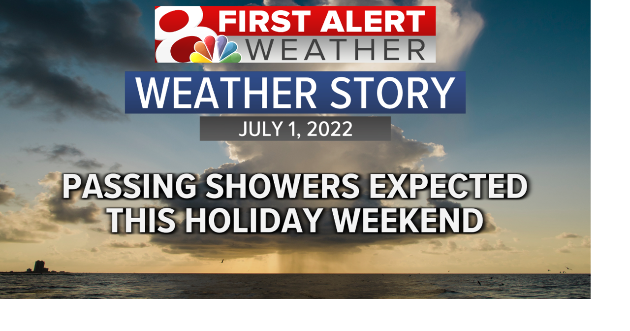 Forecast: A closer look at the 4th of July weekend | Weather | komu.com