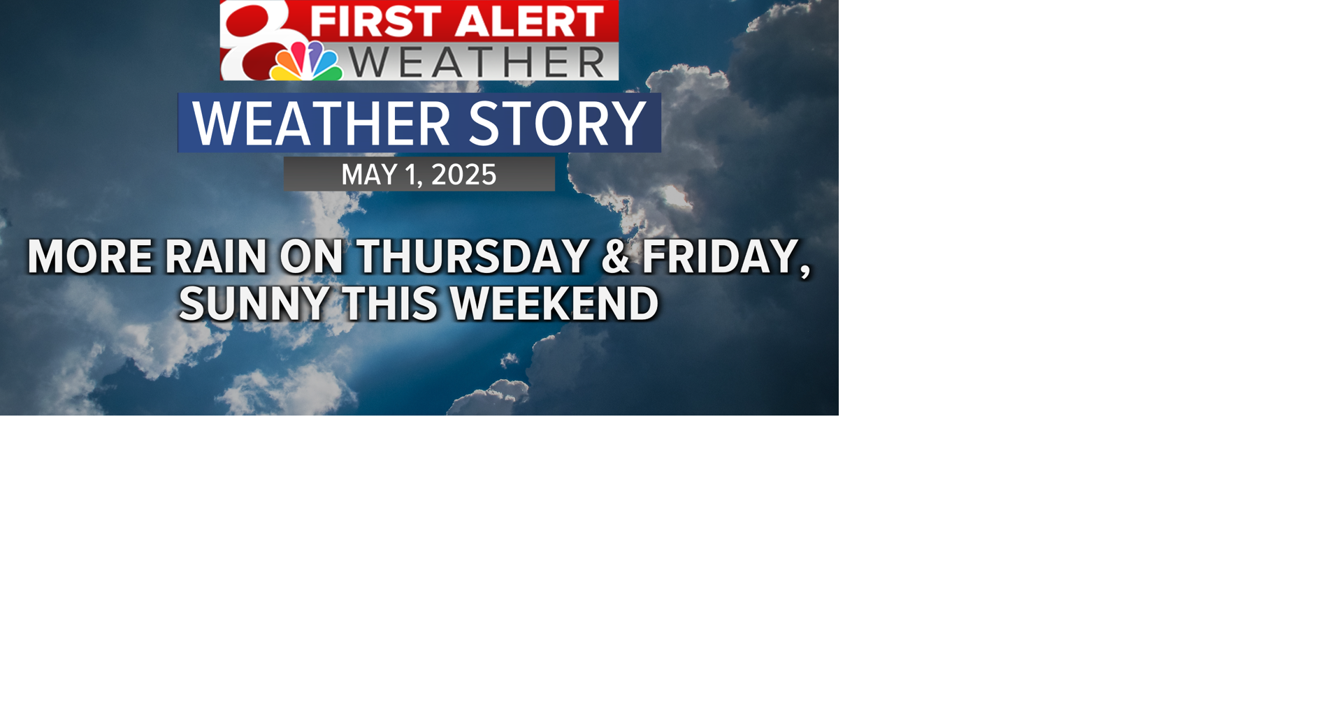 Forecast: Rain chances continue, dry weekend ahead | Weather | komu.com