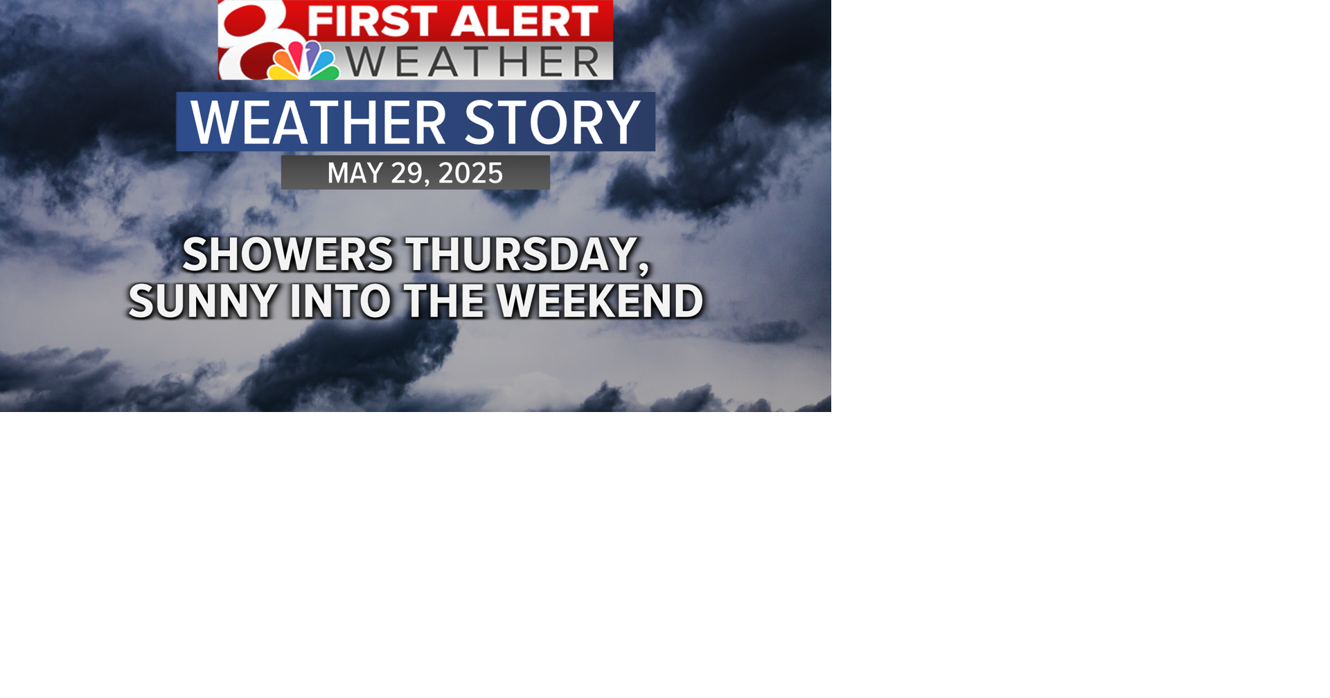 Forecast: Showers Thursday, warm and dry this weekend | Weather | komu.com