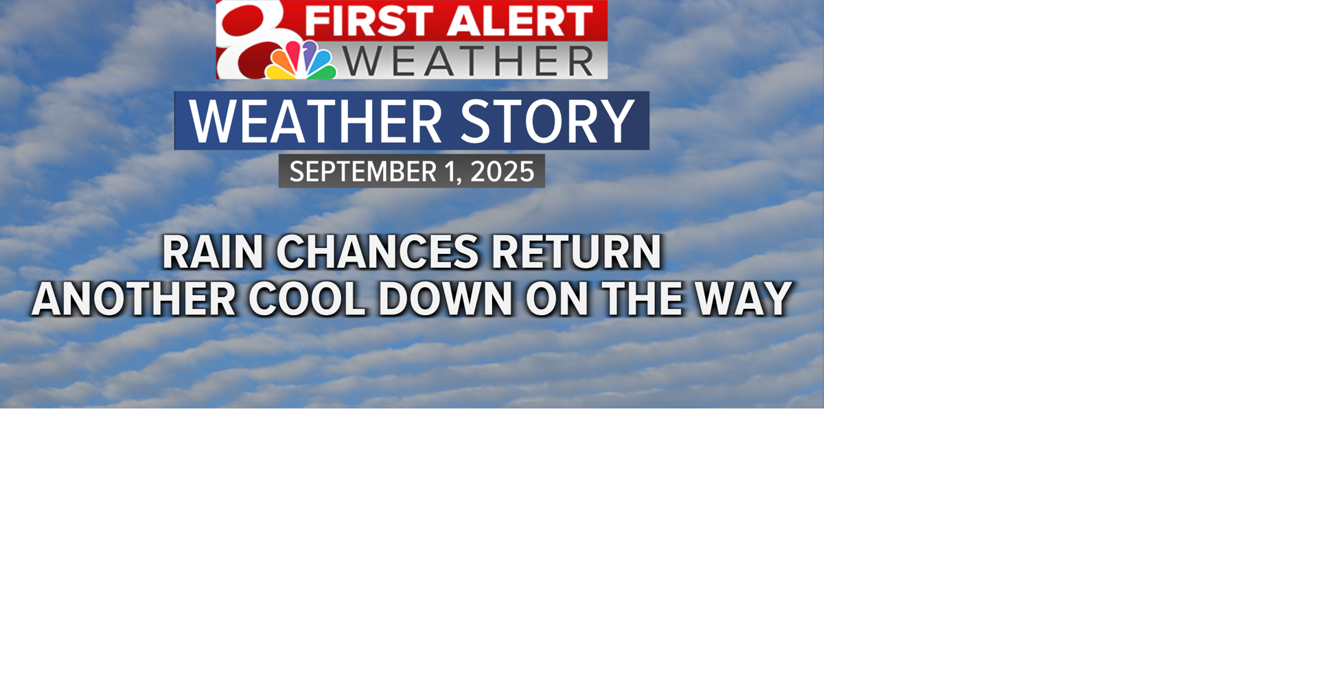 Forecast: Rain chances return Wednesday, cooler to end the week ...