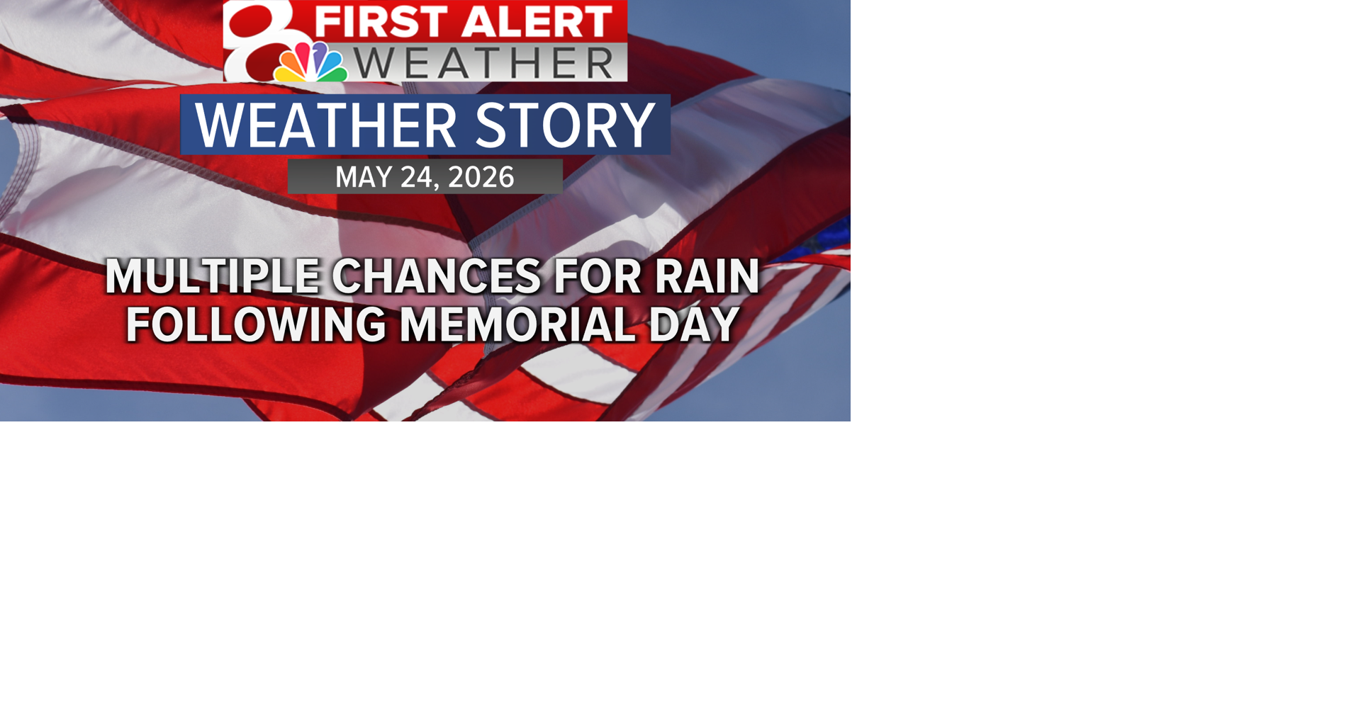 Multiple rain chances enter the forecast following Memorial Day ...