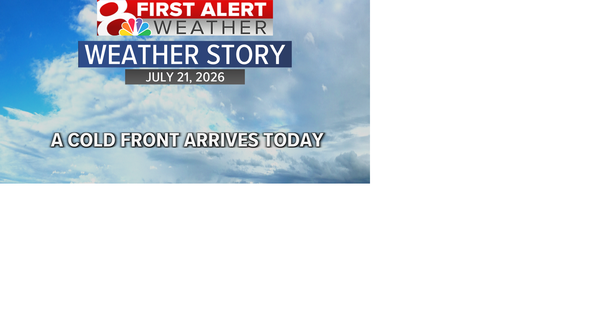 Forecast: Scattered showers early Tuesday morning, drier and hot this afternoon