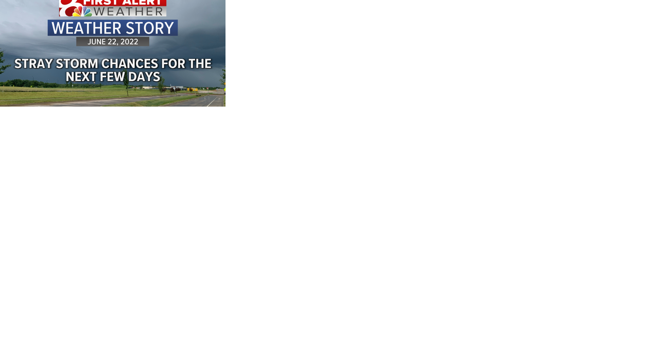 Forecast: Lower humidity for Thursday, but heat briefly returns this weekend - Vimarsana News