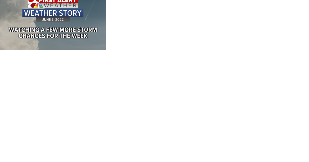 Forecast: Drier days ahead with a big warm up for next week - Vimarsana News