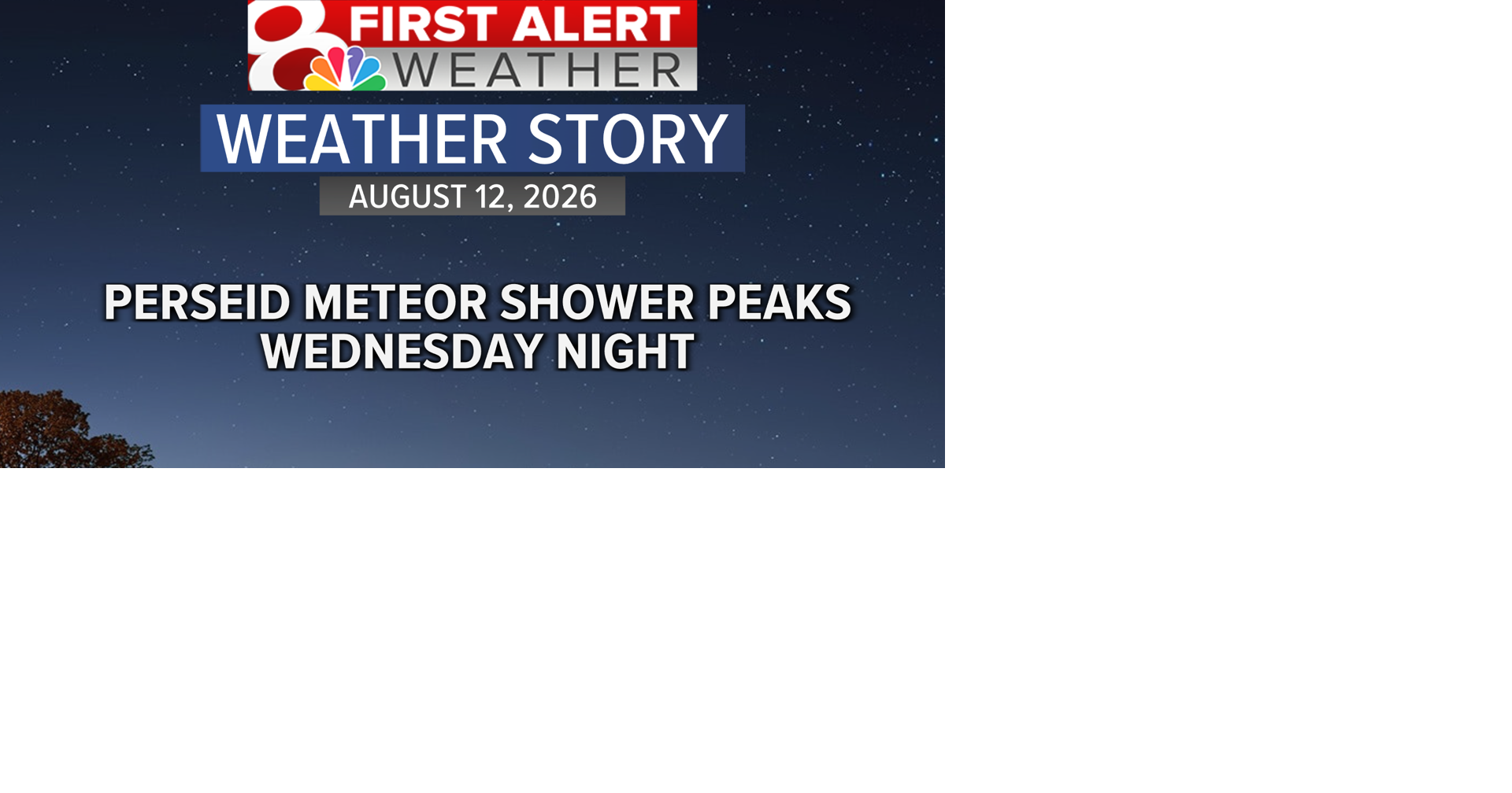 Forecast: Rain chances stay slim as the heat continues