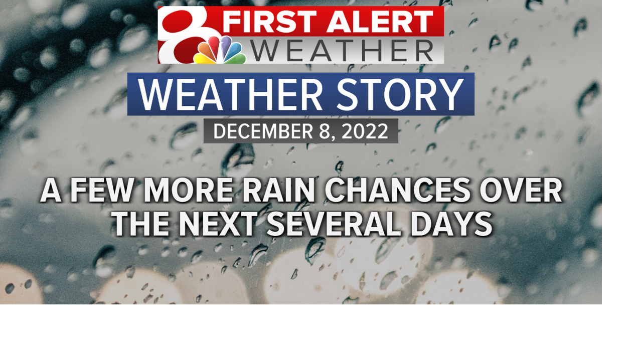 Forecast: Rain returns for the weekend | Weather | komu.com