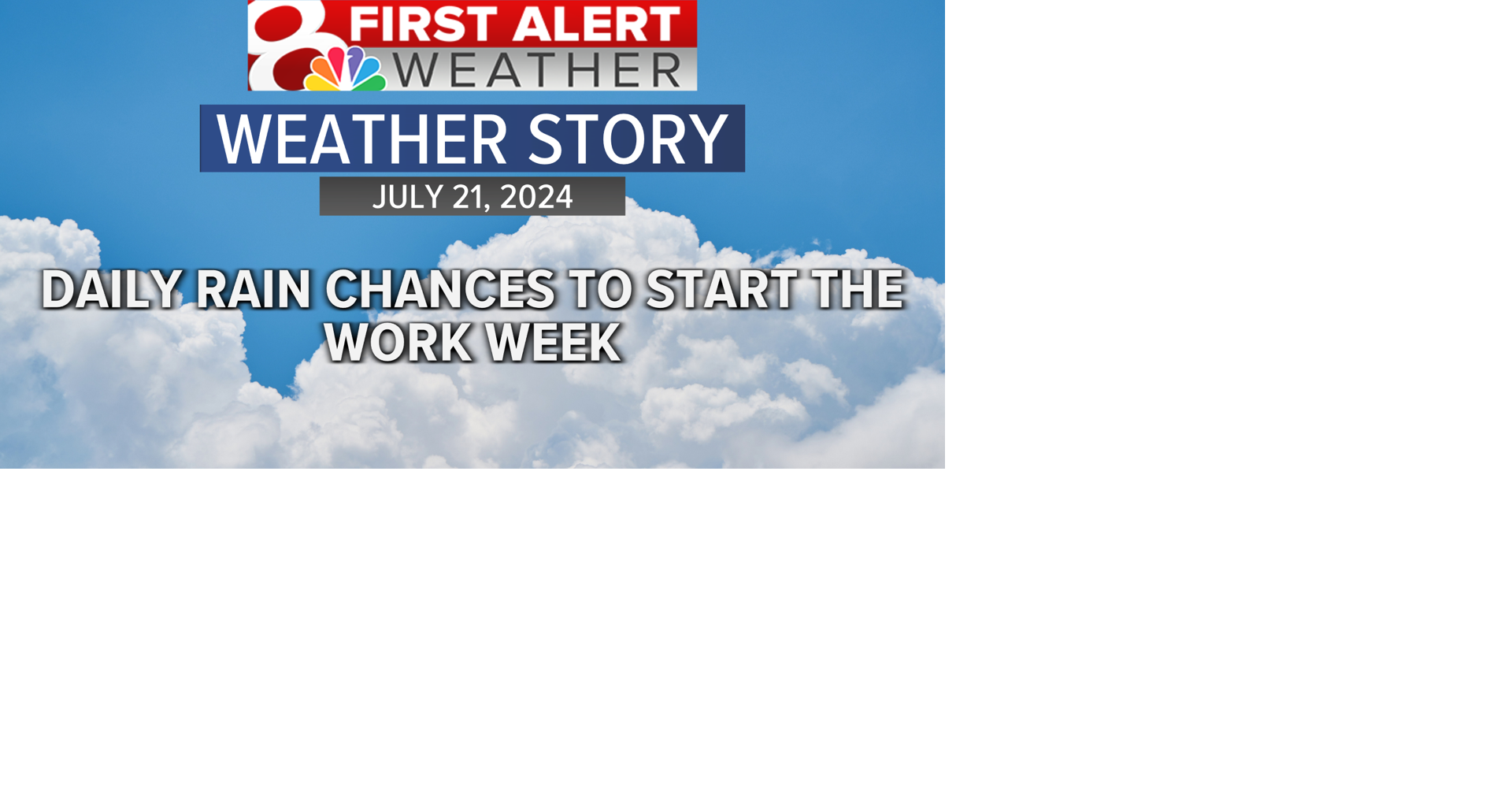 Forecast: Rain chances to end the weekend | Weather | komu.com