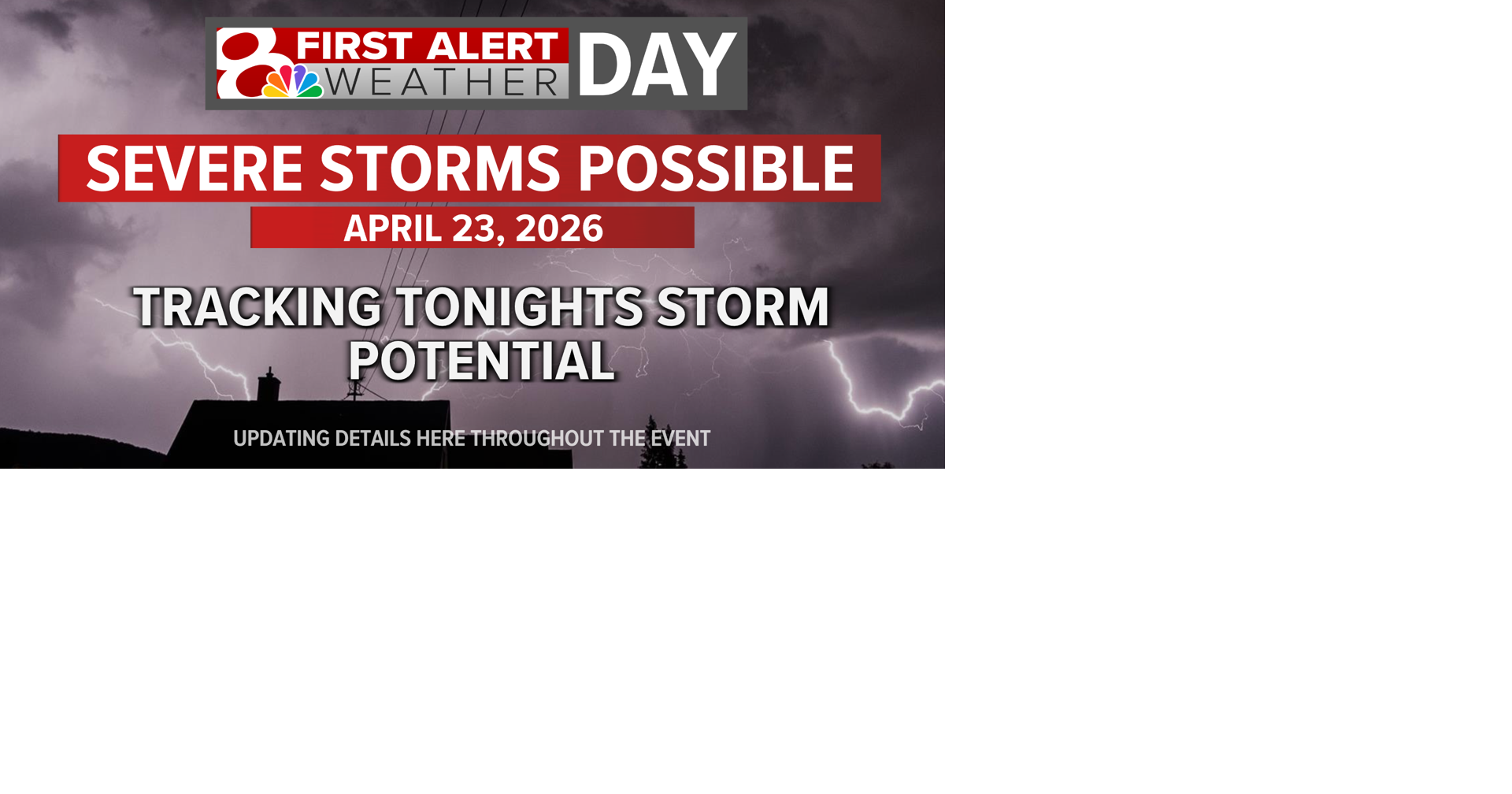 First Alert Weather Day: A weakening line of storms moves in late ...