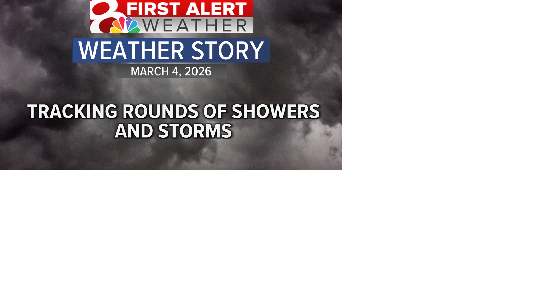 Shower and storm chances, stronger storms possible Friday | Weather ...