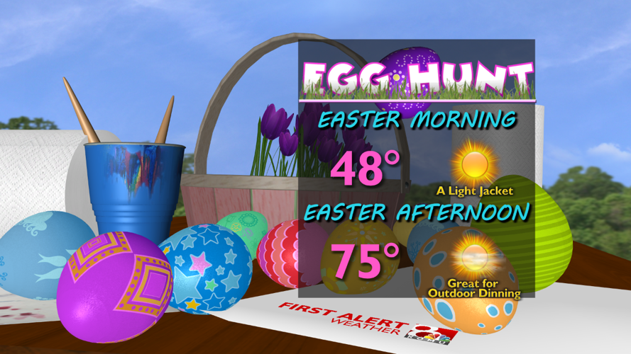 Forecast: Warm and dry for Easter Weekend | Weather | komu.com