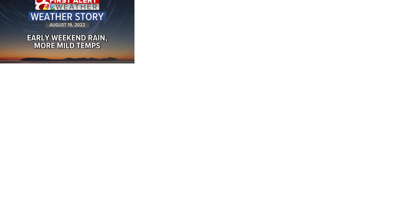 Forecast: A warm Friday turns cooler this weekend, two rounds of weekend storms - Vimarsana News
