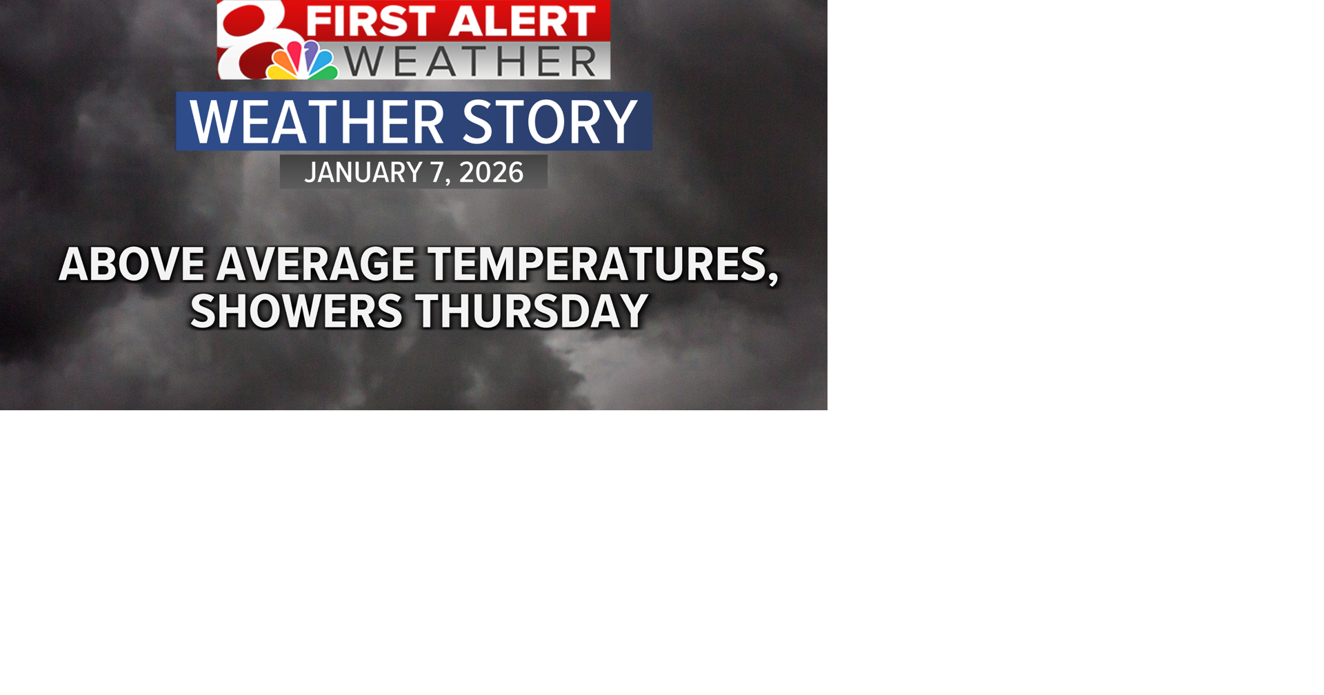 Forecast: A warm Wednesday before scattered showers on Thursday ...