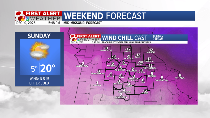 Forecast: Slowly getting cooler though Friday, much colder this weekend ...