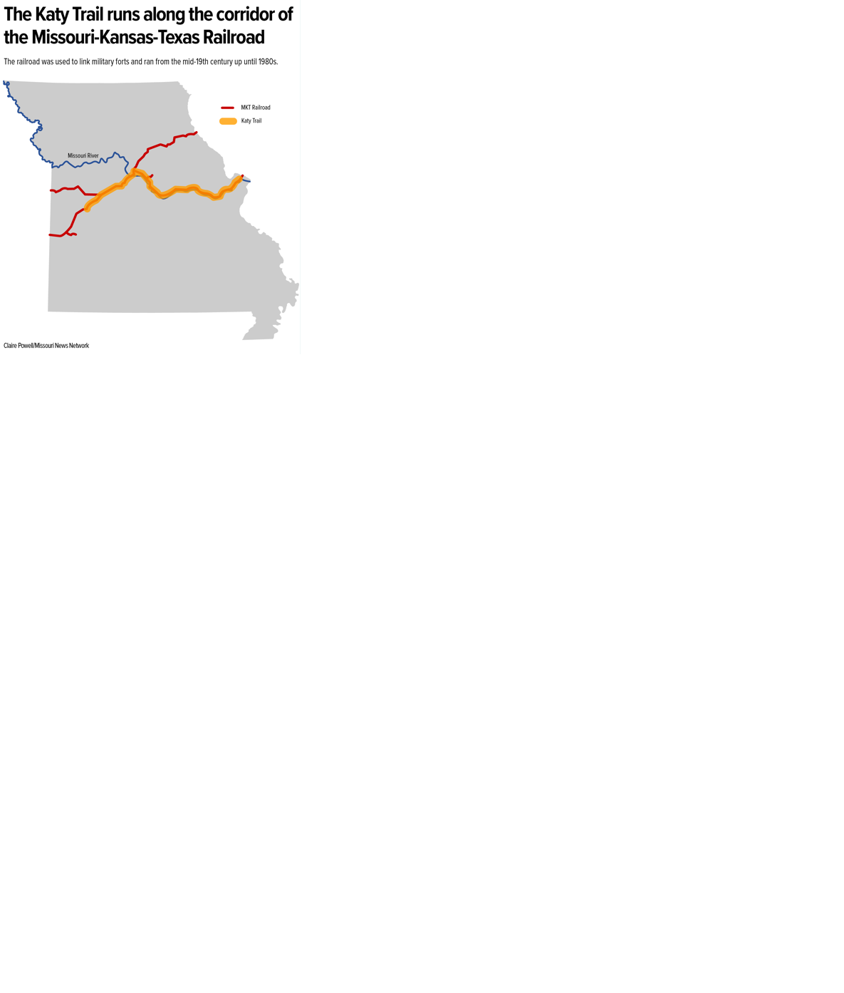 Columbia railbanking idea calls back to Katy Trail creation | Mid ...