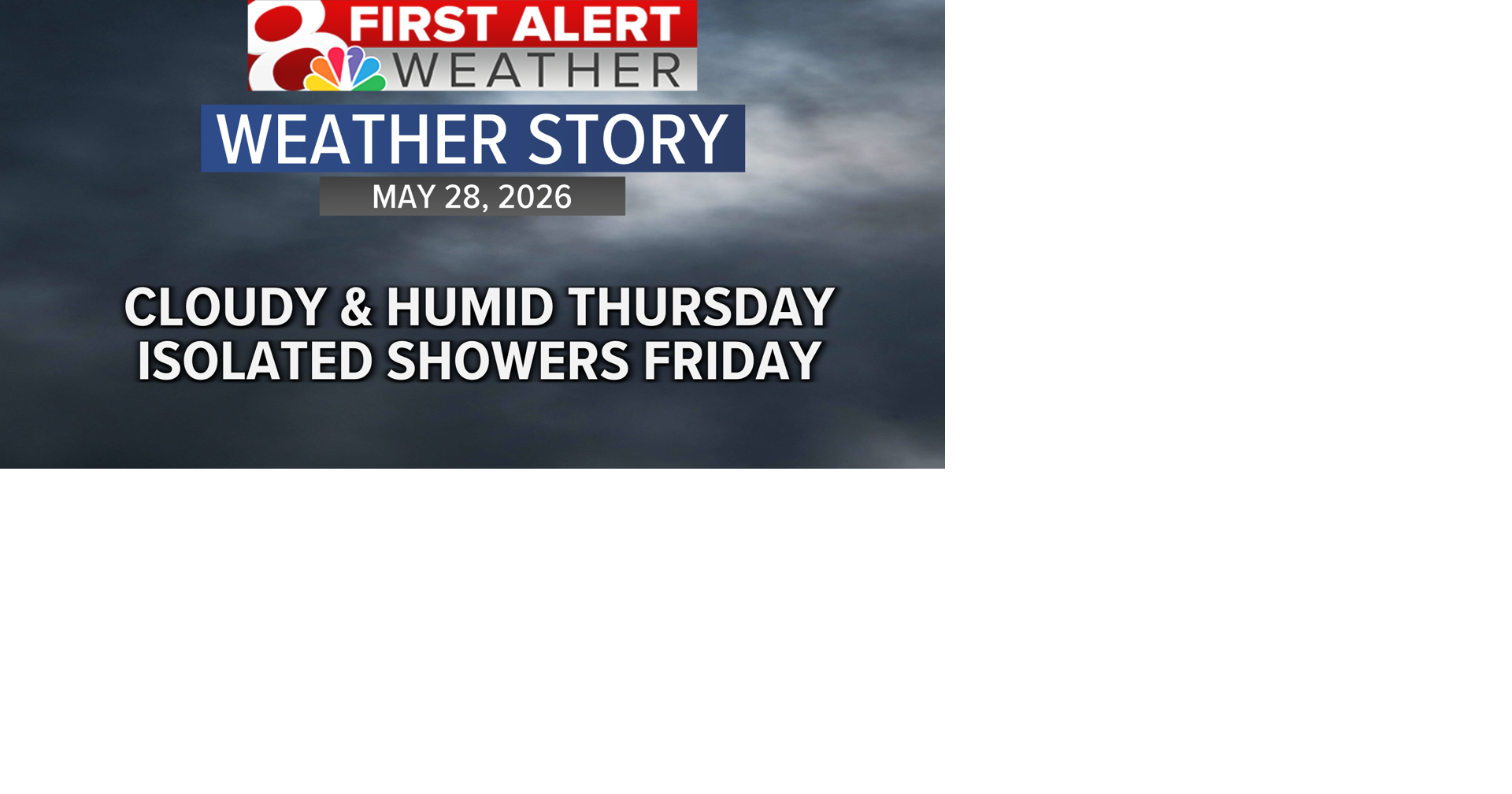 Forecast: Warm and humid Thursday, with isolated showers Friday