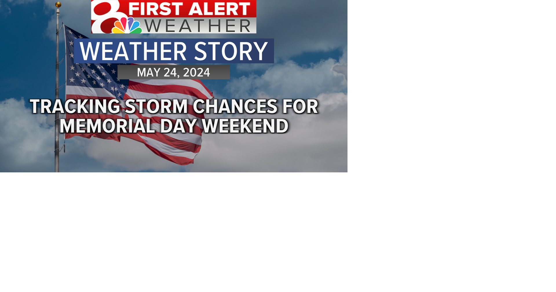 Forecast: Tracking storm chances for Memorial Day weekend | Weather ...